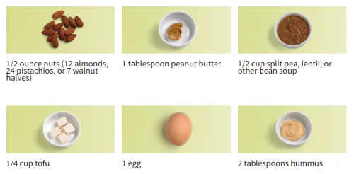 Protein foods