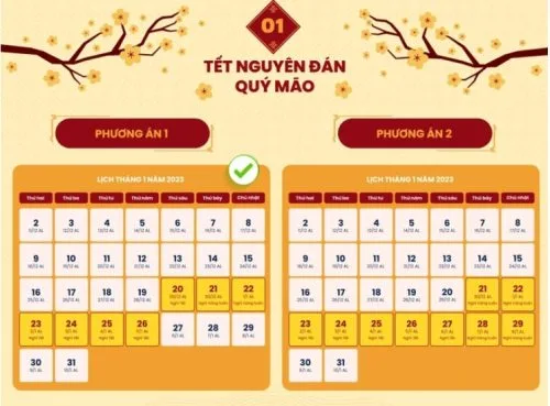 tet viet nam 2023 la ngay nao